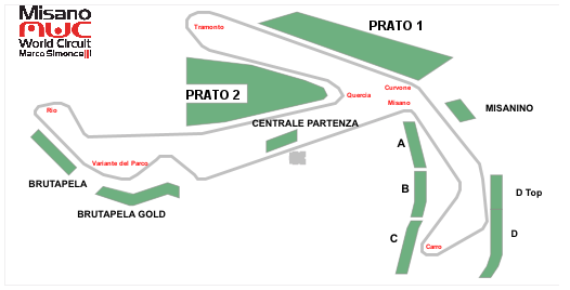 サンマリノサーキット地図